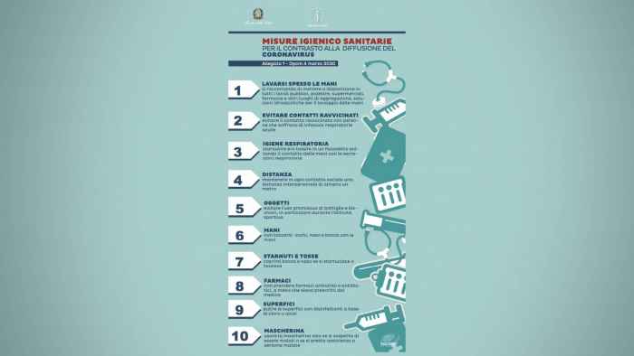 Misure igienico-sanitarie Coronavirus