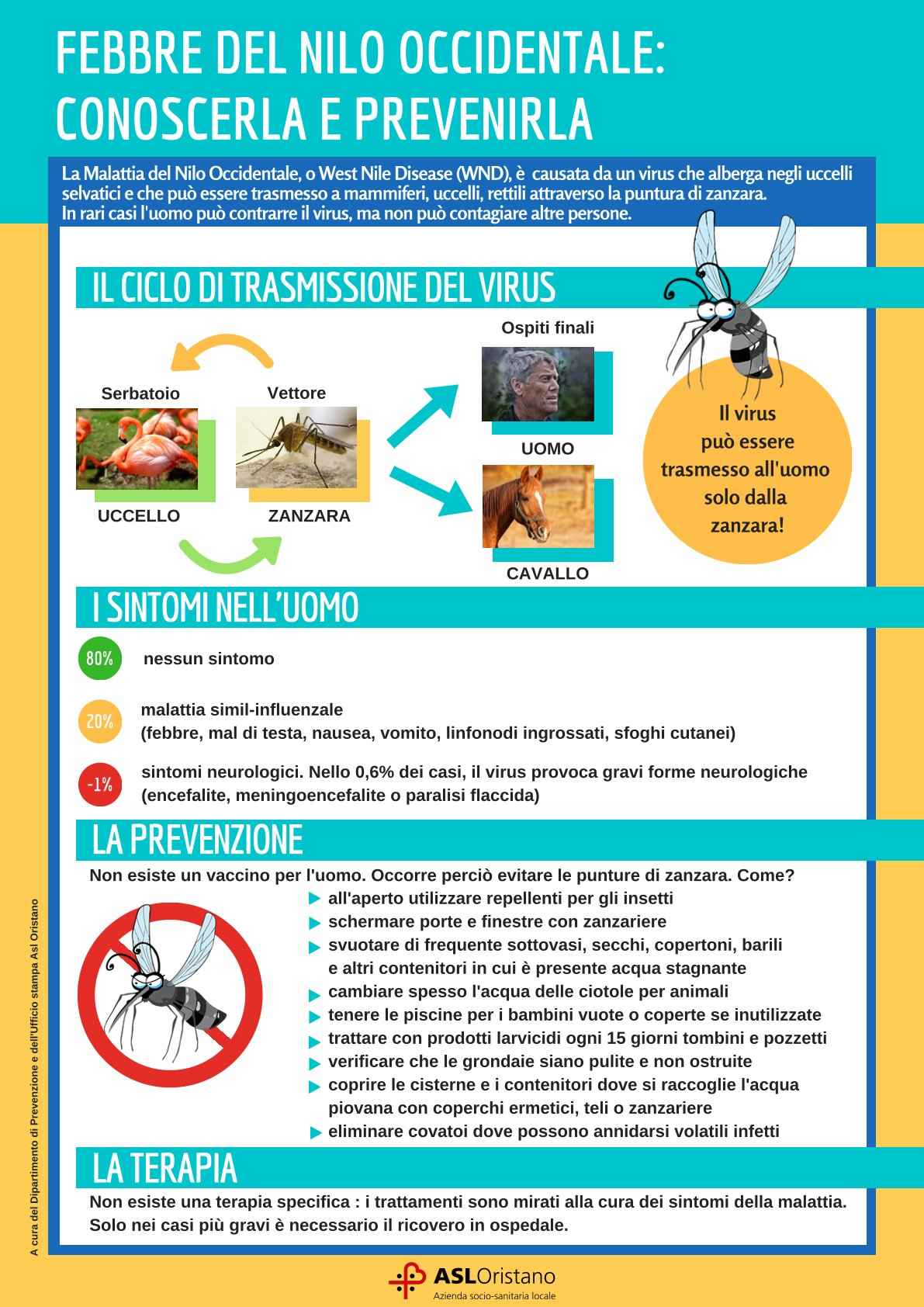 LOCANDINA ASL